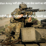 INDIAN ARMY Agniveer Vacancy 2024